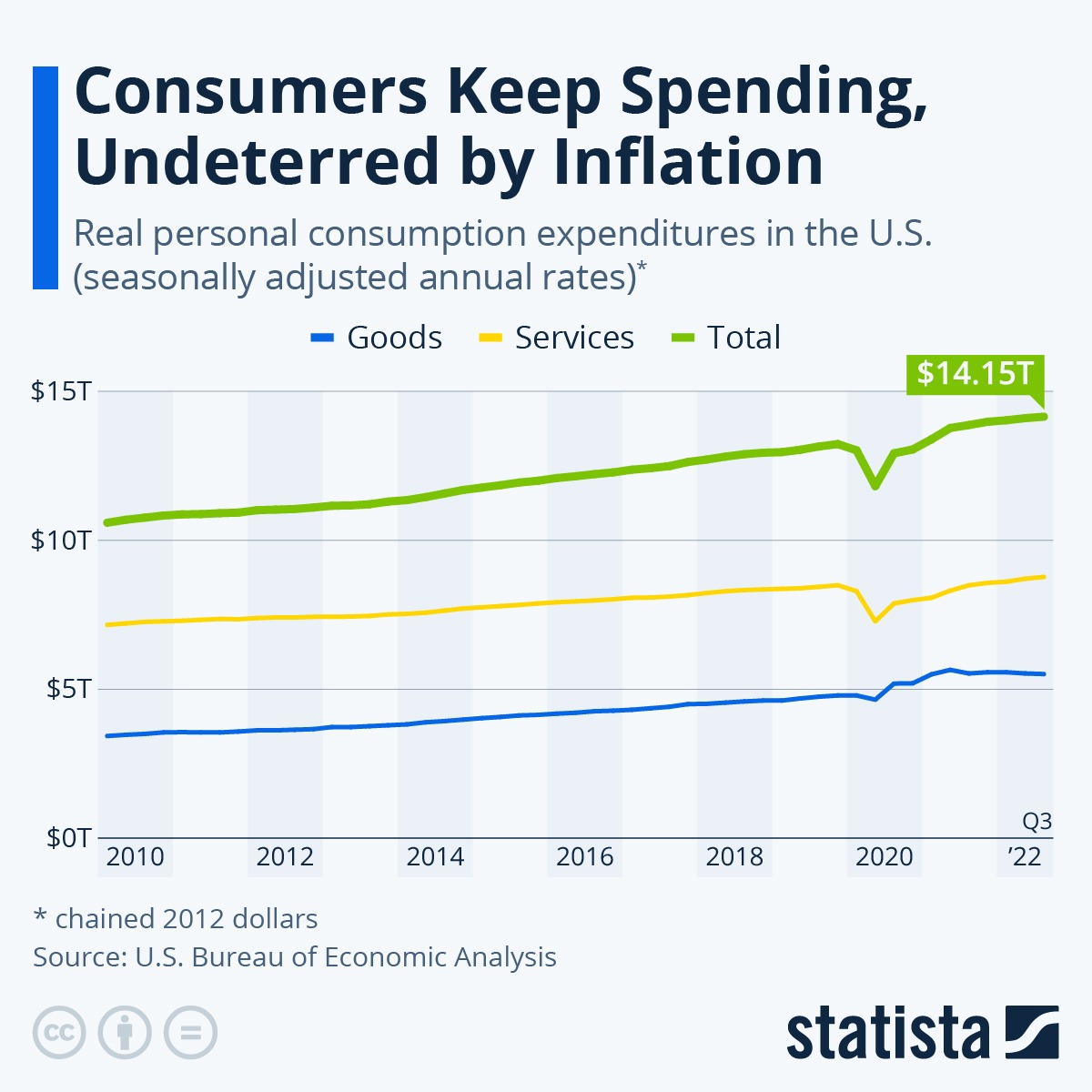 Inflation Hits 3-Year High: How Rising Prices Are Squeezing Consumers & Challenging Central Banks