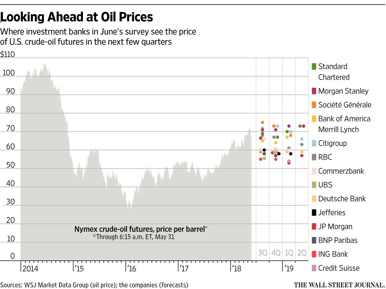 Dow Futures Slide as U.S.-Iran Talks Stall and Hormuz Threats Return